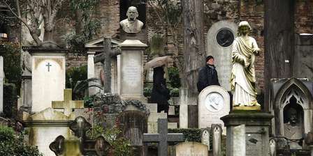 Cimitero Acattolico